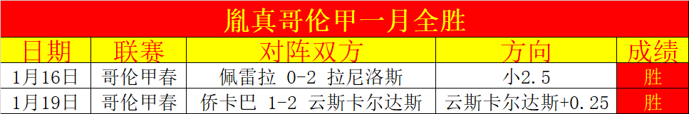 梦之旅,和田至伊春,携手点亮梦,nba买球官方网站,nba买球,(中国)官方,nba买球网站,nba买球app下载