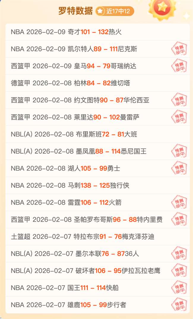 印尼媒体预,测印尼足球,队先发名单,nba买球官方网站,nba买球,(中国)官方,nba买球网站,nba买球app下载