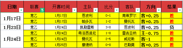 马竞,组次轮惊险,逆转费耶诺,nba买球官方网站,nba买球,(中国)官方,nba买球网站,nba买球app下载