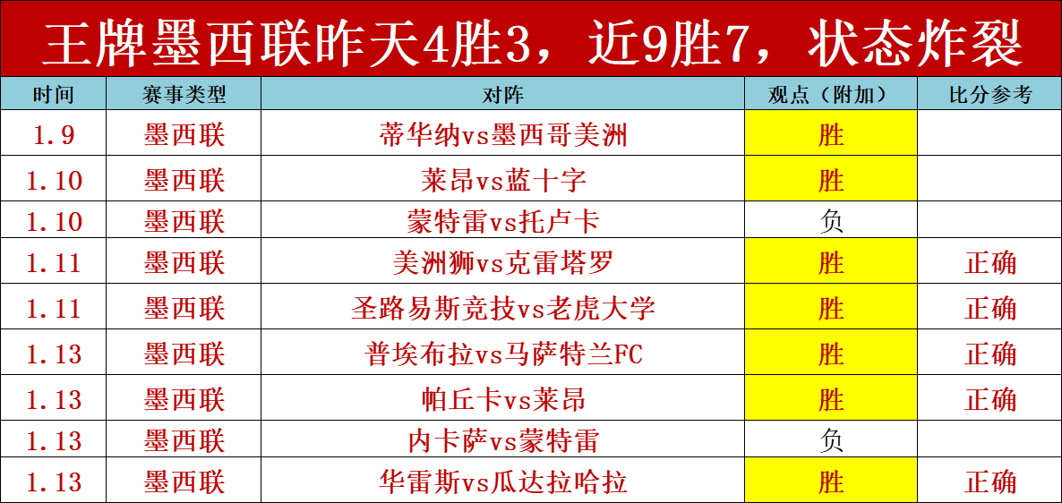 别对我动心,启示录,太极之道,nba买球官方网站,nba买球,(中国)官方,nba买球网站,nba买球app下载