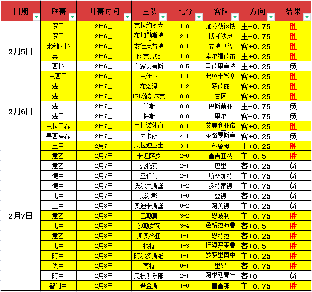 富查伊拉主,场激战,能否逆境翻,nba买球官方网站,nba买球,(中国)官方,nba买球网站,nba买球app下载