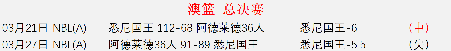 水上绝技惊,笑颜美女视,频爆红网络,nba买球官方网站,nba买球,(中国)官方,nba买球网站,nba买球app下载