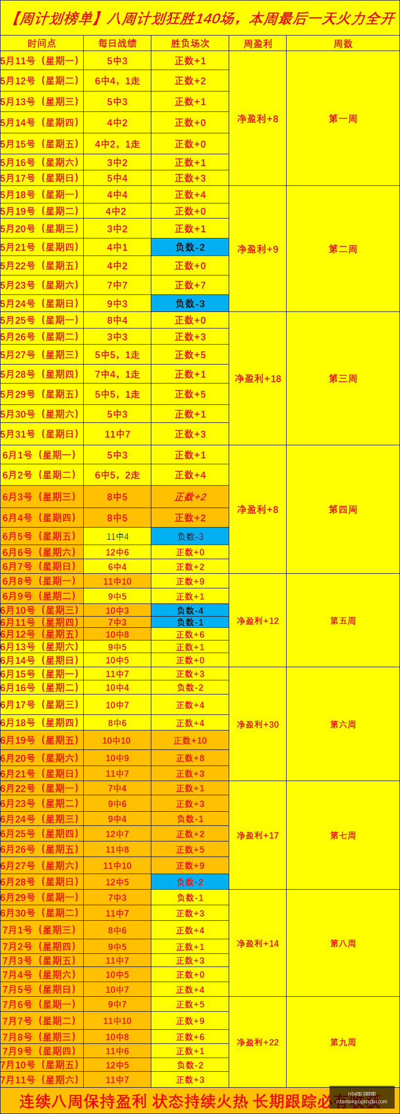 买球,中国,官方,NBA买球官网,NBA买球App,NBA买球直播,NBA买球竞猜,NBA买球入口