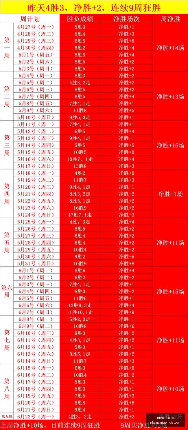买球,中国,官方,NBA买球官网,NBA买球App,NBA买球直播,NBA买球竞猜,NBA买球入口