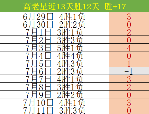 终极预告NBA买球官网：鬼玩人6片段曝光，诅咒下的家人变亡灵惊悚来袭