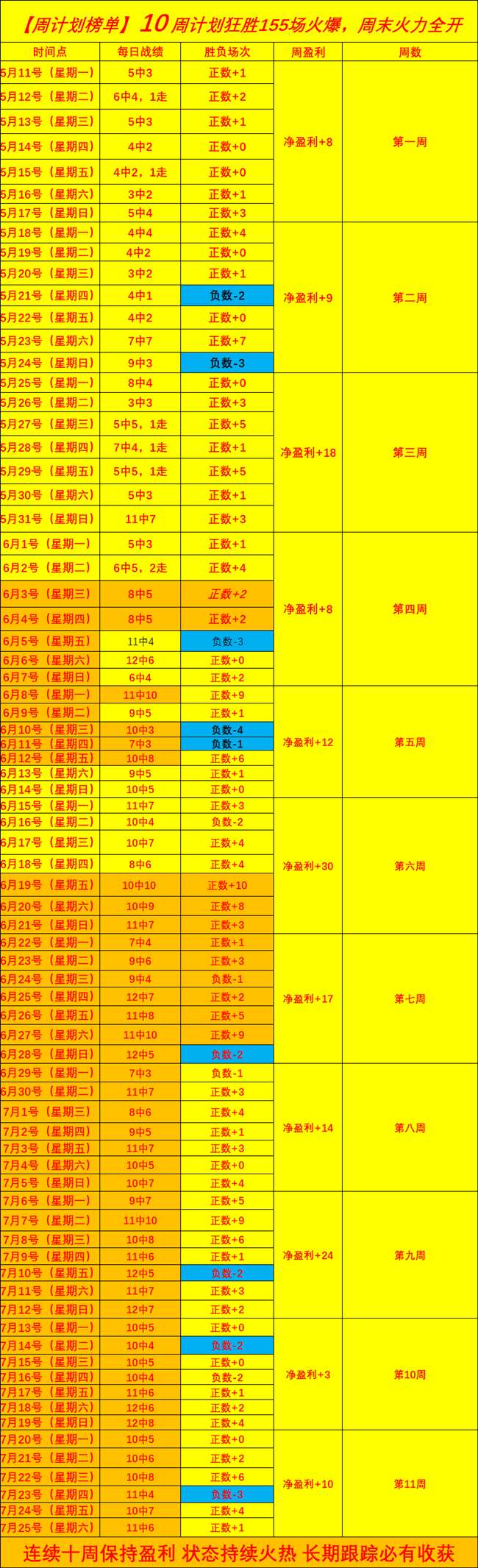 王者荣耀新,英雄技能引,热议,NBA买球官网,NBA买球App,NBA买球直播,NBA买球竞猜,NBA买球入口