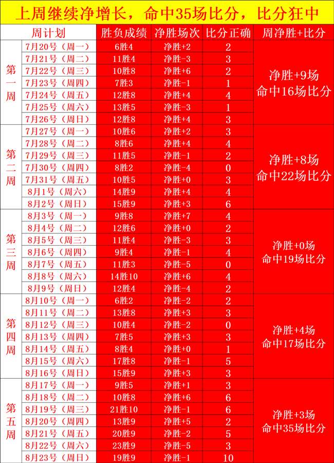 电竞游戏市场火爆，品牌营销策略解析