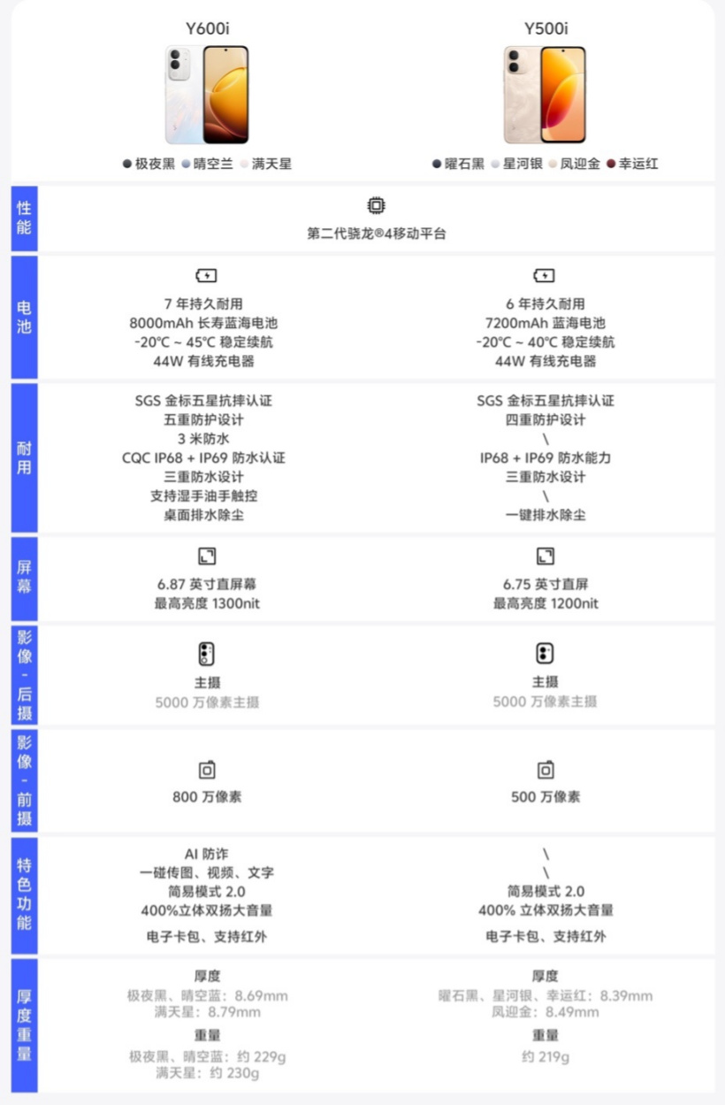 地产革新步伐加速：新加坡 亮相，携手哈佛创新实验室引领全球房地产浪潮