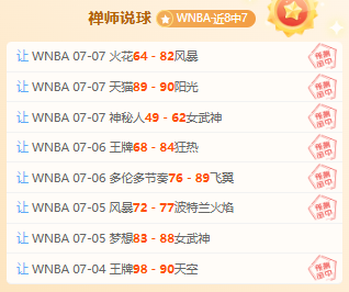 健康状态助力，东契奇、里，NBA买球直播，夫斯、凯斯勒领衔，湖人冲刺西部前三攻略