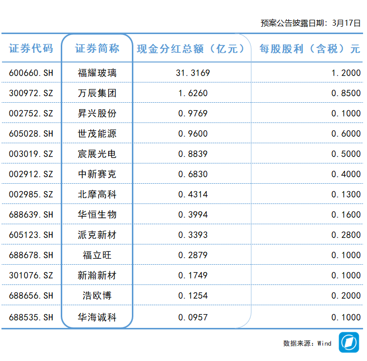 美股市场独,领风骚,与合并上市,NBA买球官网,NBA买球App,NBA买球直播,NBA买球竞猜,NBA买球入口