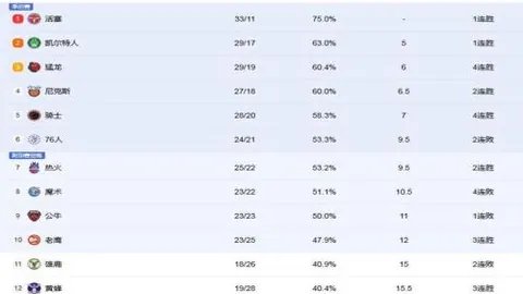 奥运金牌得主徐云丽身高1米96，37岁履新副院长，退役生活单身至今