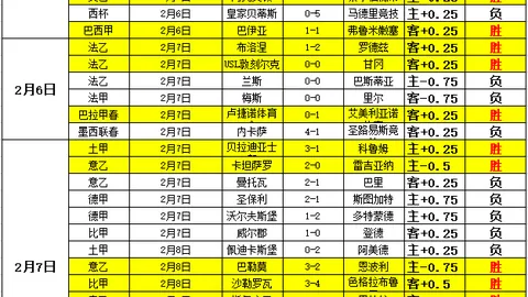 富查伊拉主场激战：能否逆境翻盘，迎来关键5连胜？