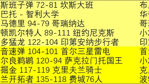 荷乙联赛周五010期：FC埃因霍温对决罗达JC专家质合推荐
