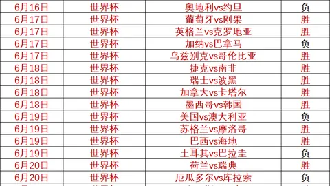 连胜纪录NBA买球官网：水银队对战风暴队20胜12负大比拼